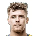 Mathias Kvistgaarden — Tiền đạo, Norwich City