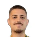 Lucas Felippe — Tiền vệ, Virtus Entella