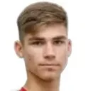 Renat Josan — Thủ môn, Sheriff Tiraspol