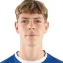 Oleksandr Soroka — Tiền vệ, KAA Gent Reserve U23