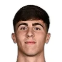 Federico Coletta — Tiền vệ, SL Benfica B