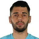 Bahadır Han Güngördü — Thủ môn, Konyaspor