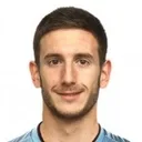 Markel Lozano — Tiền vệ, Mirandés