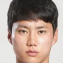 Kwak Yun-Ho — Hậu vệ, Yongin City FC