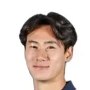 Kim Hyeon-Jun — Hậu vệ, Yongin City FC