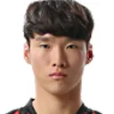 Han-gil Kim — Hậu vệ, Yongin City FC