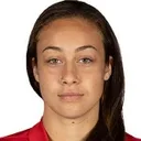Kailen Sheridan — Thủ môn, North Carolina Courage