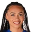 Maycee Bell — Hậu vệ, North Carolina Courage