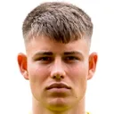 Markus Ponath — Thủ môn, FC Ingolstadt 04