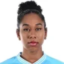 Cameron Brooks — Hậu vệ, North Carolina Courage