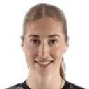 Sandy MacIver — Thủ môn, Washington Spirit
