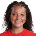 Meila Brewer — Hậu vệ, Kansas City Current