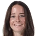 Katie O'Kane — Tiền vệ, Racing Louisville