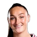 Keira Barry — Tiền đạo, Bay FC