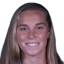 Emmie Allen — Thủ môn, Bay FC