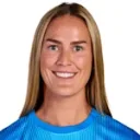 Katie Atkinson — Thủ môn, Chicago Stars FC
