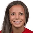Mallory Swanson — Tiền đạo, Chicago Stars FC