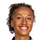 Cassandra Bogere — Tiền vệ, Portland Thorns FC