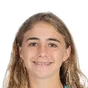 Kimmi Ascanio — Tiền vệ, San Diego Wave FC