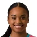 Trinity Paula Byars — Tiền đạo, San Diego Wave FC