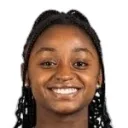 Laurina Fazer — Tiền vệ, San Diego Wave FC