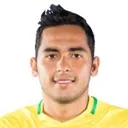 James Aguirre — Thủ môn, Millonarios