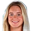 Devin Lynch — Tiền vệ, Denver Summit FC