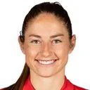 Janine Sonis — Hậu vệ, Denver Summit FC