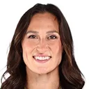 Kaleigh Kurtz — Hậu vệ, Denver Summit FC
