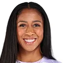 Abby Smith — Thủ môn, Denver Summit FC