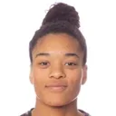 Evelina Duljan — Hậu vệ, Houston Dash