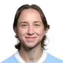 Miljana Ivanović — Tiền vệ, Houston Dash