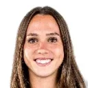 Katherine Ann Rader — Tiền vệ, Houston Dash