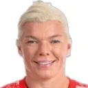 Jane Campbell — Thủ môn, Houston Dash