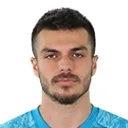 Abdullah Yiğiter — Thủ môn, Antalyaspor