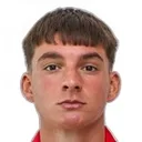 Matej Gaštarov — Tiền vệ, FK Crvena Zvezda