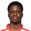 Aboubacar Camara — Tiền đạo, Red Bull Salzburg