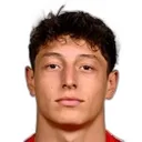 Haluk Mustafa Tan — Hậu vệ, Samsunspor