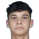 Hasan Yakub İlçin — Tiền vệ, Antalyaspor