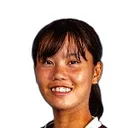 Manaka Matsukubo — Tiền đạo, North Carolina Courage