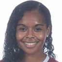 Kiki Pickett — Tiền vệ, San Diego Wave FC