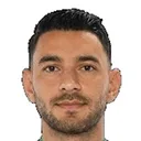 Christoforou Panagiotis — Hậu vệ, Omonia Nicosia