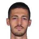 Arda Kızıldağ — Hậu vệ, Gaziantep FK