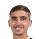 Kyrylo Dryshlyuk — Tiền vệ, Zoria Luhansk