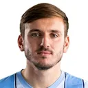 Liam Kitching — Hậu vệ, Sheffield United