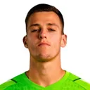 Radek Vitek — Thủ môn, Middlesbrough