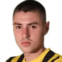 Stefan Golubovic — Tiền đạo, FC Andorra