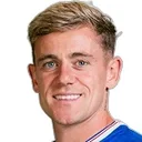 Sammie Szmodics — Tiền vệ, Derby County