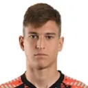 Luka Savatović — Thủ môn, NK Lokomotiva Zagreb