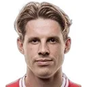 Alexander Håpnes — Tiền vệ, AaB